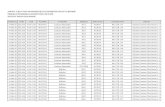 JADWAL UJIAN TENGAH SEMESTER [UTS] SEMESTER GENAP ppku.ipb.ac.id/phocadownload/JADWAL_56/Ruang UTS Genap 56... · PDF file 2020. 2. 28. · jadwal ujian tengah semester [uts] semester