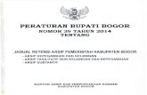 dapd.bogorkab.go.id · Jadual Retensi Arsip Pemerintah Kabupaten Bogor; Undang-Undang Nomor 14 Tahun 1950 tentang Pembentukan Daerah-daerah Kabupaten dalam Lingkungan Propinsi Djawa