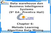 Data warehouse dan Business Intelligence Systems (9th Ed ...€¦ · Association based Learning. 1. Supervised Learning • Pembelajaran dengan guru, data set memiliki target/label/class