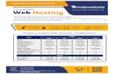 WebHostingCoorporate - Perusahaan Web Hosting dan Domain ... · Web Hosting Tercepat Web Hosting Terbaik SUPPORT 24/7 GARANSI 30 HARI 24/7 PAK ET & HARGA WEB HOSTING COORPORATE Fitur