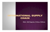 Oleh : Edi Sugiarto, S.Kom, Meprints.dinus.ac.id/14232/1/9_Edi_SCM_International_Supply_Chain.pdf · organisasi dalam supply chain internasional. Koordinasi sangat berkaitan dengan