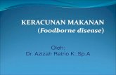 KERACUNAN MAKANAN Foodborne disease MAKAN… · Data Direktorat Surveilan dan Penyuluhan Keamanan Pangan Badan POM Republik Indonesia (RI) : Pada tahun 2008, jumlah korban keracunan