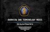OVERVIEW DAN TERMINOLOGY MEDISvlm.ub.ac.id/pluginfile.php/40501/mod_resource/content/1... · 2020. 2. 4. · TERMINOLOGI MEDIS Terminologi medis merupakan kosakata yg dipergunakan