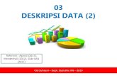 03 DESKRIPSI DATA (2) · 2019. 8. 26. · Bentuk Sebaran Data •Grafik suatu data menggambarkan sebaran dari data bisa juga oleh tabel frekuensi Yang perlu dicermati: 1. Apakah data