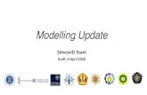 Modelling Update - simcovid.github.io · 4/6/2020  · Kita harus berhati-hati dalam interpretasi karena sifat dari kurva yang difit. Basic Reproductive Numbers,R 0 ... DI Yogyakarta