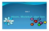 Atoms, Molecules and Ions · Cara menggambarkan molekul: • Menggunakan simbol kimia dengan garis sebagai penghubung • Struktur model 3-D bola pasak ...