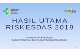 New HASIL UTAMA RISKESDAS 2018diskes.jabarprov.go.id/dmdocuments/4c78c29758c447e585700... · 2020. 10. 3. · PROPORSI STATUS GIZI BURUK DAN GIZI KURANG PADA BALITA, 2007-2018 Balita