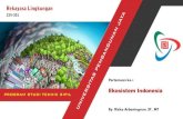 Ekosistem Indonesia PROGRAM STUDI TEKNIK SIPIL · Rizka Arbaningrum, ST., MT EKOSISTEM INDONESIA POKOK BAHASAN 1. Pengertian Ekosistem 2. Komponen Ekosistem 3. Interaksi dalam Ekosistem