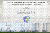 Analisa Keandalan Sistem Kelistrikan Jawa Bali Akibat Proyek …repository.its.ac.id/63056/3/2211106065-Presentation.pdf · 2019. 5. 21. · Keandalan Sistem Tenaga Listrik Pengertian