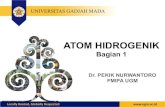 ATOM HIDROGENIK - web05.opencloud.dssdi.ugm.ac.idweb05.opencloud.dssdi.ugm.ac.id/wp-content/uploads/sites/910/201… · Hamiltonian dan Persamaan Schrodinger Atom Hidrogenik • Bentuk