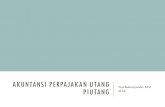 Akuntansi Perpajakan Utang Piutang...PENGAKUAN UTANG PIUTANG PAJAK PERATURAN PEMERINTAH REPUBLIK INDONESIA NOMOR 7 TAHUN 2001 TENTANG PEMBERIAN KERINGANAN PAJAK PENGHASILAN KEPADA