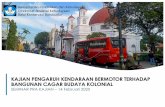 KAJIAN PENGARUH KENDARAAN BERMOTOR TERHADAP …kebudayaan.kemdikbud.go.id/bkborobudur/wp-content/... · 2020. 9. 6. · Ir. Ali Awaludin, Ph.D., IPM . 3 LATAR BELAKANG •Letak bangunan