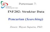 INF202: Struktur Data Pencarian (Searching...5 Sequential Search •Merupakan teknik yang sederhana dan langsung dapat digunakan pada struktur data baik array maupun linked-list. •Pencarian