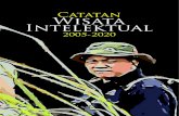 Catatan Wisata Intelektualhalimunsalak.org/.../08/Wiratno-2020-Catatan-Wisata... · Catatan Wisata Intelektual (2005-2020) iii Akhirnya, selamat ‘menikmati’ catatan perjalanan