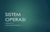 SISTEM OPERASIebook.repo.mercubuana-yogya.ac.id/FTI/materi_doc_20161/... · 2018. 8. 1. · Manajemen Proses Tugas OS dlm kaitan manajemen proses: Mengendalikan siklus proses seperti
