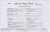 SNMPTN 2013.pdf · Tes Psikolo Tes Bidan limu dan Wawancara uman Hasil Seleksi Pen Re strasi Mahasiswa Baru WAKTU 11 Mare-t- IOA ri12013 11 12 A 2013 8-12 A r-i12013 14 A ri12013