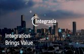 Integration Brings Value - agropustaka · Pengelolaan Infrastruktur IT Yang Memadai Menjadi Kunci Dalam Industri 4.0. Memperkenalkan.. Infrastruktur RPMA ... Situasi Pabrik Real-time