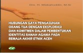 Drs. H. Miskahuddin, M. Si · BAB V. KESIMPULAN DAN SARAN 5.1. Kesimpulan ~ 117 5.2. Saran-Saran ~ 118 DAFTAR PUSTAKA ... tujuan pembangunan nasional adalah, membangun manusia Indonesia