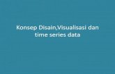 Konsep Disain,Visualisasi dan time series datakuliah.itera.ac.id/pluginfile.php/85104/mod_resource... · 2019. 10. 8. · Konsep Disain,Visualisasi dan time series data. Merancang