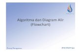Algoritma dan Diagram Alir (Flowchart)€¦ · Algoritma dalam Kehidupan • Algoritma dapat dikatakan jantung dalam ilmu komputer dan informatika. • Banyak cabang ilmu komputer