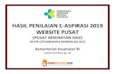 HASIL PENILAIAN E‐ASPIRASI2019 WEBSITE PUSAT€¦ · 1. Daftar rancangan dan tahap pembentukan Peraturan Perundang‐undangan, Keputusan, dan/atau Kebijakan yang sedang dalam proses