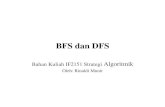 BFS dan DFS - Institut Teknologi Bandungrinaldi.munir/Stmik...Algoritma Pencarian Melebar (BFS)• Traversal dimulai dari simpulv. • Algoritma: 1. Kunjungi simpul v, 2. Kunjungi
