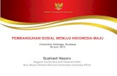 PEMBANGUNAN SOSIAL MENUJU INDONESIA MAJU Nazara.pdf · 2016. 11. 10. · Tugas Negara & Pemerintah adalah menjamin agar seluruh masyarakat dapat memanfaatkan/menata kesempatan mempergunakan