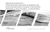 Edisi Asli - Universitas Muhammadiyah Sidoarjoeprints.umsida.ac.id/6681/1/Monograf Kinerja Keuangan1.pdf · intangible asset bagi perusahaan. Buku ini terbagi dalam tiga bagian utama,