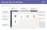 Microsoft Teams for Education - myusro.id€¦ · menggunakan kode, atau buat tim Anda sendiri. Kelola tim Anda baru, atau dapatkan tautan ke tim. Lihat tim Anda Klik untuk membuka
