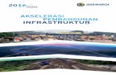 akseLerasi pembangunan infrasTrukTurinvestor.jasamarga.com/newsroom/628547-ARJASAMARGA2016Id.pdfinfrastruktur untuk mengurangi kesenjangan infrastruktur antar daerah serta memacu pertumbuhan