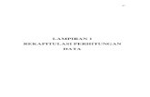 LAMPIRAN 1 REKAPITULASI PERHITUNGAN DATArepository.untag-sby.ac.id/2453/11/LAMPIRAN.pdf · 2019. 12. 18. · 104 Perhitungan Intensitas Aset Tetap (X3) No Sektor Perusahaan Tahun