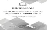 KATA SAMBUTAN · 2019. 10. 22. · laporan keuangan, 4 hasil pemeriksaan kinerja, dan 37 hasil pemeriksaan ... BPPT, LAPAN, Batan dan Instansi Terkait Lainnya di DKI Jakarta, Banten,