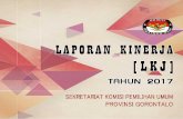 Puji - KPU Provinsi Gorontalo...Bupati dan Walikota menjadi Undang-Undang sebagaimana diubah terakhir dengan Undang-undang Nomor 10 Tahun 2016, pada pasal 11 disebutkan tugas dan wewenang
