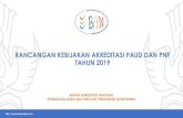 RANCANGAN KEBIJAKAN AKREDITASI PAUD DAN PNF ......KUOTA AKREDITASI TAHUN 2018 No. Provinsi Kuota Akreditasi Tahun 2018 Kuota Akreditasi Tambahan APBN Kemenag 1. Aceh 300 2. Sumatera