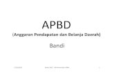 11 manajemen APBDbandi.feb.uns.ac.id/wp-content/uploads/2009/09/11-manajemen-apbdpptx1-1.pdfKalbar Rp 289 miliar 6. Papua Barat Rp 169 miliar 7. SulSel Rp 157 miliar 8. Sulteng Rp