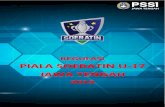 PIALA SOERATIN U -17 JAWA TENGAH - pssijateng.com · FIFA adalah Fédération Internationale de ... Regulasi adalah regulasi Kompetisi PSSI Piala Soeratin U-17 Jateng 2019 ini yang