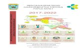 A 2017-2022 · Renstra Dinas Kesehatan Provinsi Papua Barat 2017-2022 Hal 8 2. Struktur Organisasi Sesuai dengan Peraturan Pemerintah No.18 Tahun 2016 Tentang Perangkat Daerah, Unsur-unsur
