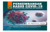 10 Agustus 2020 - Riau...2020/08/10  · Perkembangan COVID-19 di Provinsi Riau Positif Rate Provinsi Riau per 10 Agustus 2020 adalah 3,08 persen, turun 0,12 persen dari hari sebelumnya.