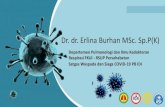 Dr. dr. Erlina Burhan MSc. Sp.P(K)alkohol •Paparan asap rokok dan alkohol secara berlebih dapat merusak sistem imun. Bagaimana meningkatkan sistem imun tubuh? (2) Suplementasi (yang