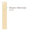 Sistem Informasi · 2014. 12. 15. · Sistem Informasi Manajemen (SIM), ... Berikut ini merupakan gambaran tentang pentingnya kualitas data dalam sistem informasi akuntansi dari hasil