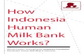 How Indonesia Human Milk Bank Works?€¦ · laboratorium datang untuk mengambil sampel darah Calon Donor ASI untuk pemeriksaan HIV I-II, HTLV I-II, Hepatitis B, Hepatitis C, Syphilis