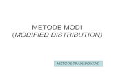METODE MODI MODIFIED DISTRIBUTION) 2014. 1. 25.¢  Kapasitas Pabrik Pabrik W 90 Pabrik H 60 Pabrik P