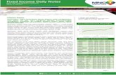 Fixed Income Daily Notes - MNC Sekuritas...Obligasi Berkelanjutan II Sumber Alfaria Trijaya Tahap I Tahun 2017 (AMRT02CN1) senilai Rp180 miliar dari 2 kali transaksi di harga rata