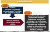 (Peraturan Gubernur Banten Nomor 83 Tahun 2016) · 2020. 9. 1. · Olahraga sesuai dengan peraturan dan prosedur yang berlaku agar tidak terjadi kesalahan dalam pelaksanaan tugas;