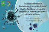 Tim Laboratorium Biomolekuler RSUD Arifin Achmad Provinsi ...gugustugas.riau.go.id/uploads/Presentasi Kajian...450 tes perhari, yang mana sekitar 300 tes akan dialokasikan untuk mendukung