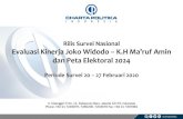 Rilis Survei Nasional Evaluasi Kinerja Joko Widodo K.H Ma’ruf … · 2020. 3. 29. · 17 Kep Bangka Belitung 0.8 3 No Provinsi Sampel 18 Kepulauan Riau 0.8 19 Lampung 3.3 20 0.8