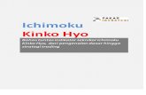 Ichimoku Kinko Hyo · setiap alat analisis; sinyal. Ichimoku Kinkyo Hyo, adalah indikator yang menjadi topik pembahasan kita dalam dua atau tiga edisi ke depan. Apa itu indikator