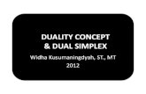 DUALITY CONCEPT & DUAL SIMPLEX - Universitas Brawijaya · 2012. 12. 17. · 3. ITERASI •Tetapkan leaving variable dengan nilai yang paling negatif dari kolom RHS dari bentuk dual.