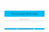 Perancangan Basis Data · 2020. 1. 23. · Contoh: AER – 2013/2014 Universitas Pembangunan Jaya – SIF_TIF SIF1213 ‐6 iid i_name 001 Budi 002 Ani 003 Dedi cid co_name iid C01