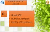 Great SOE Human Champion Center of Excellence€¦ · 3. Unpad sebagai salah satu perguruan tinggi ternama di Indonesia memiliki sumber daya potensial dari berbagai bidang ilmu, dengan